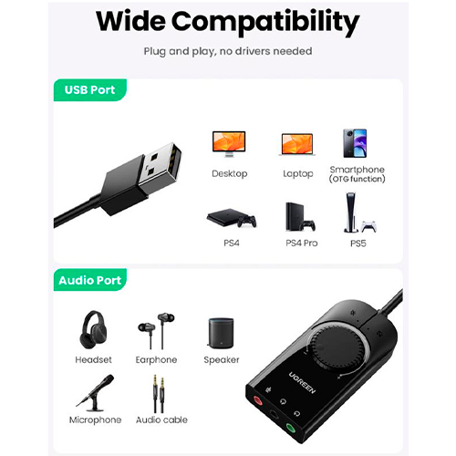 Adaptador de USB-A a tarjeta de sonido- Audio/Micrófono control de volumen - UGREEN