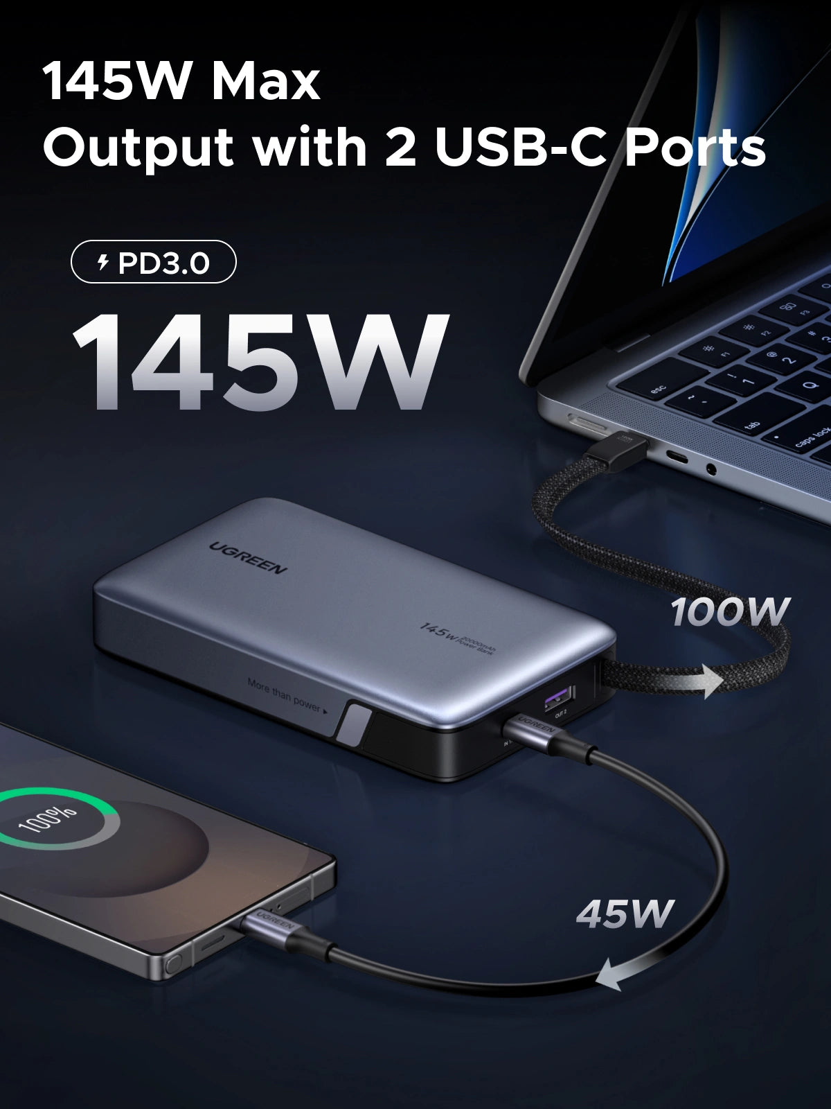 Power Bank UGREEN PB551 20000mAh 145W con Cable USB-C Integrado – 55992B