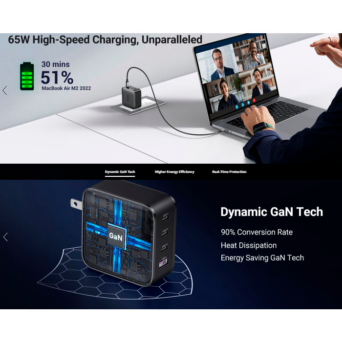 Cargador UGREEN 4 PUERTOS - 65 w