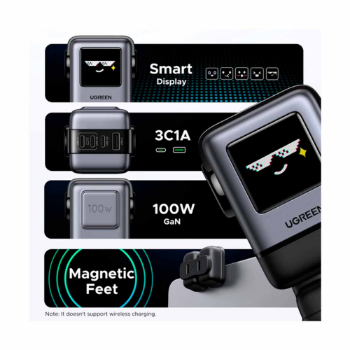 Cargador UGREEN Robot 100W USB-C con Pantalla LED (45514B)