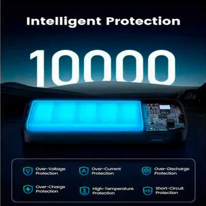 PowerBank UGREEN Nexode 10000mah 30w