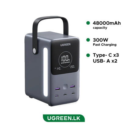 Power Bank UGREEN PB770 48000mAh 300W