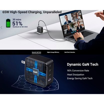 Cargador UGREEN 4 PUERTOS - 65 w