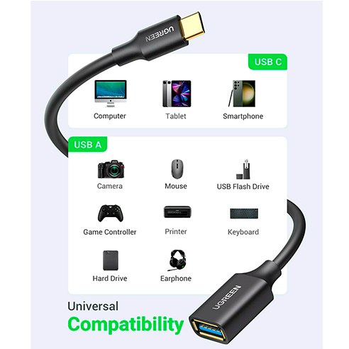 Cable adaptador USB-C macho a USB-A hembra UGREEN