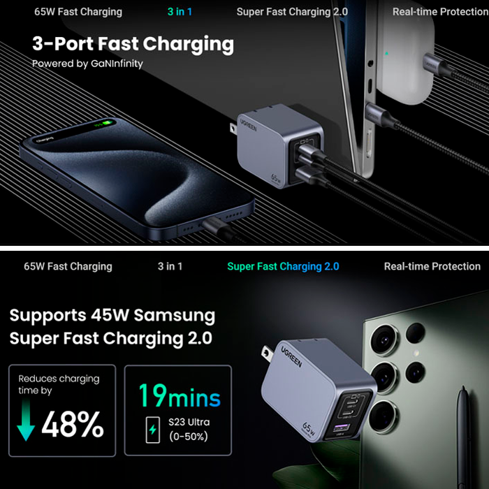 Cargador UGREEN Nexode Pro - 65 w c/ cable tipo C