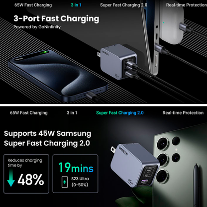 Cargador UGREEN Nexode Pro - 65 w c/ cable tipo C